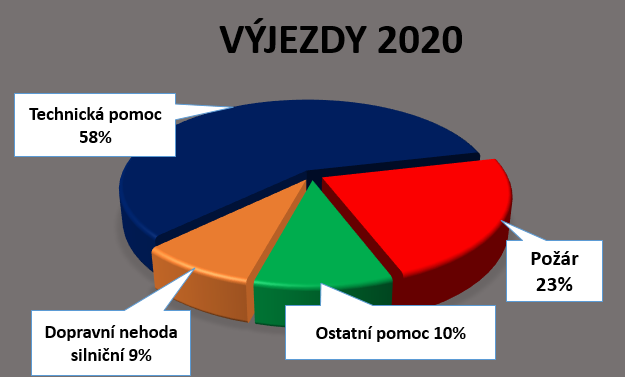 vyjezdy.png